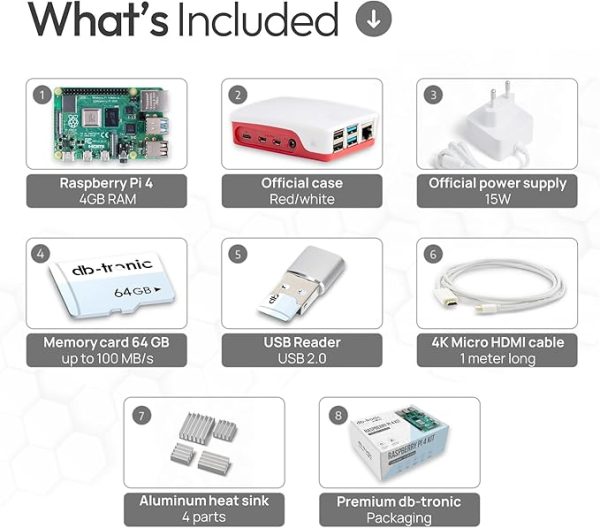 Raspberry amazon Raspberry PI starter set
